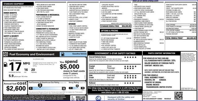 2023 Chevrolet Silverado 1500 RST