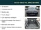 2024 Kia EV6 Wind
