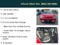 2023 Kia EV6 GT-Line