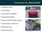 2025 Kia Niro EV Wind