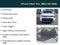 2023 Kia Niro EV Wave